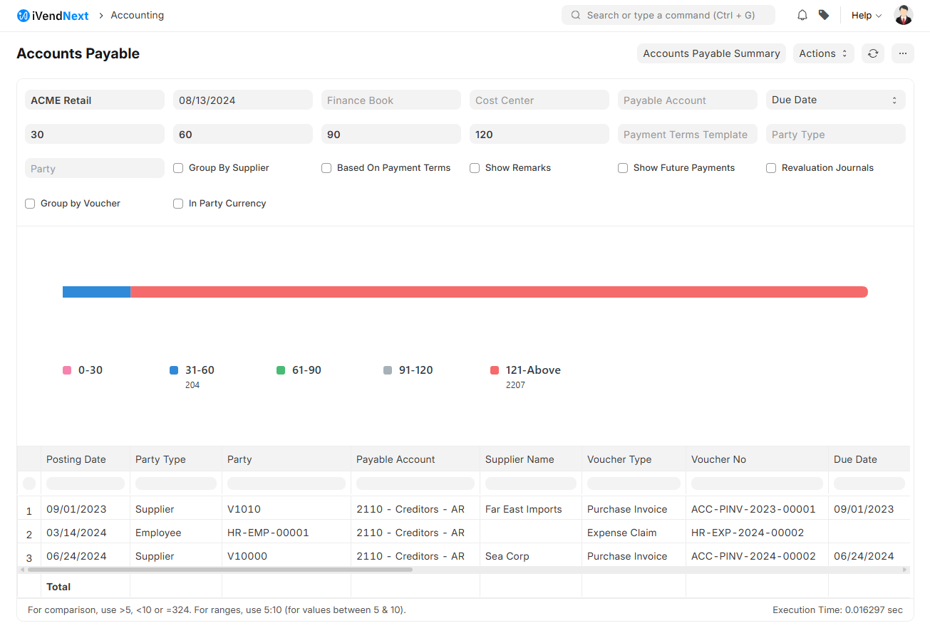 Accounts Payable Report